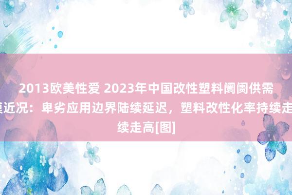 2013欧美性爱 2023年中国改性塑料阛阓供需及规模近况：卑劣应用边界陆续延迟，塑料改性化率持续走高[图]